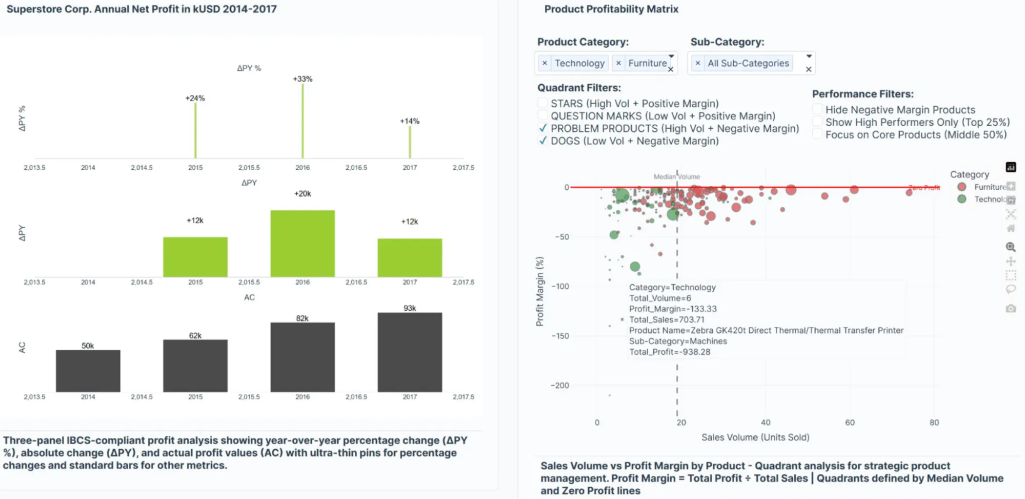 plotly studio data app
