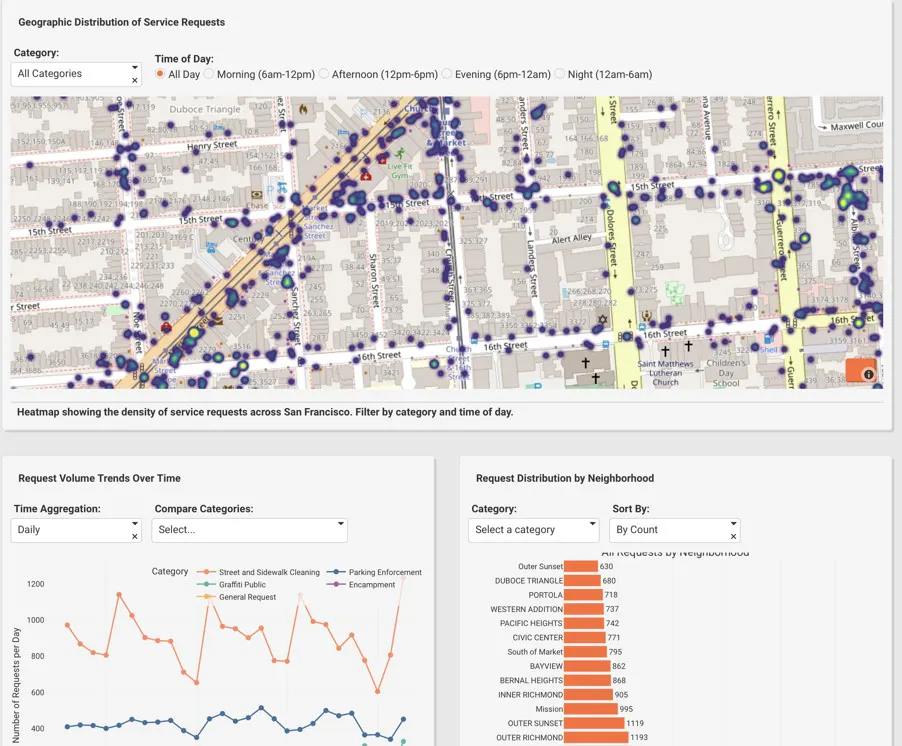 ai generated data app san francisco map