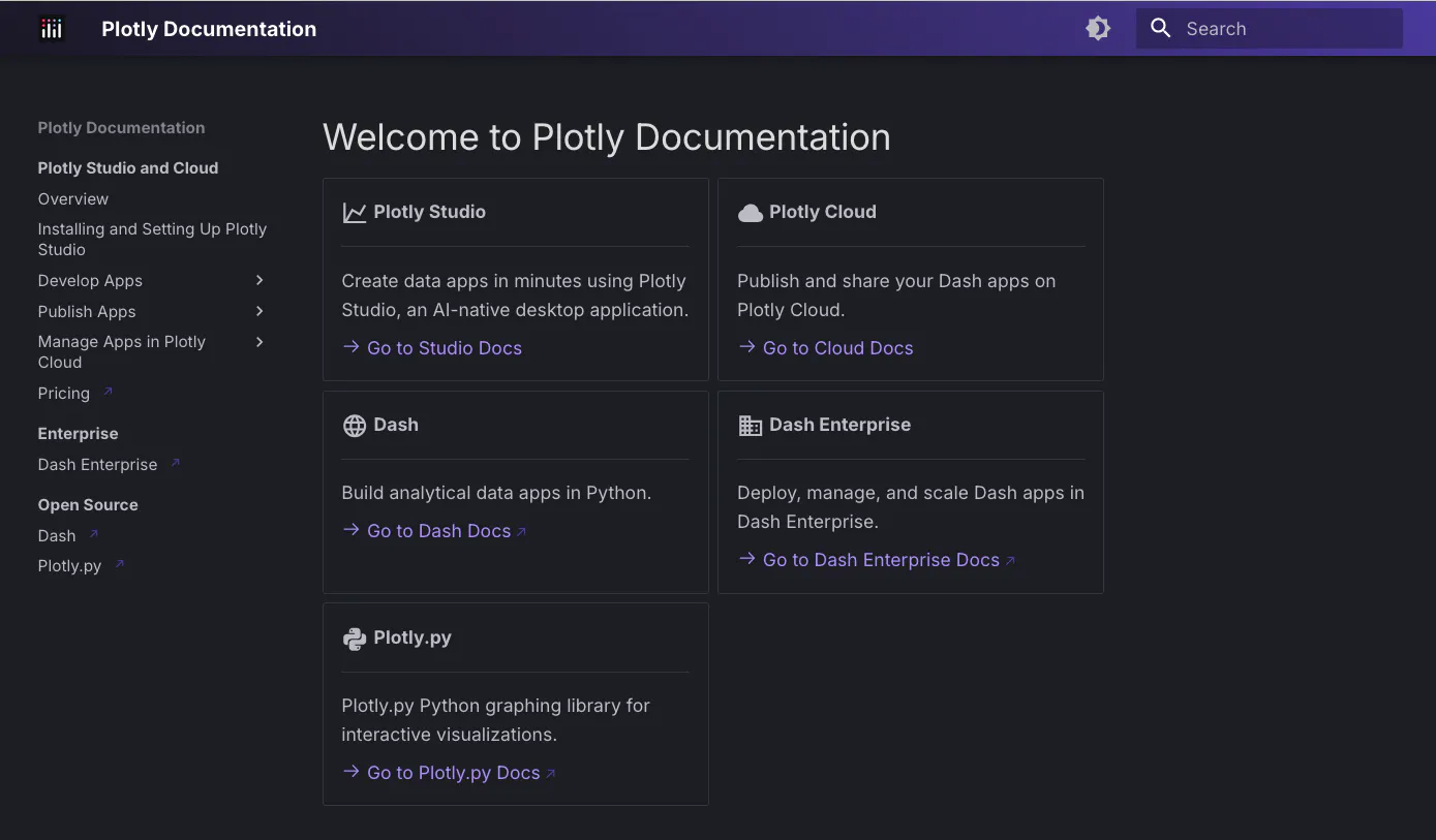 plotly studio docs