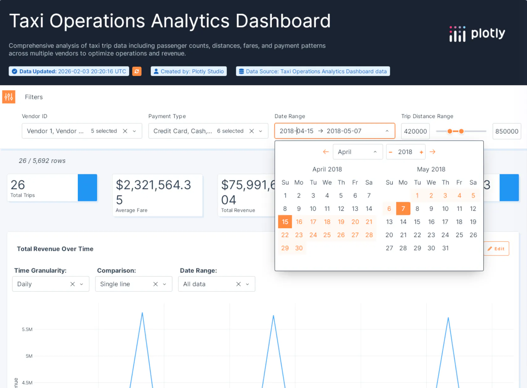 Dash Core Components has a redesigned date picker