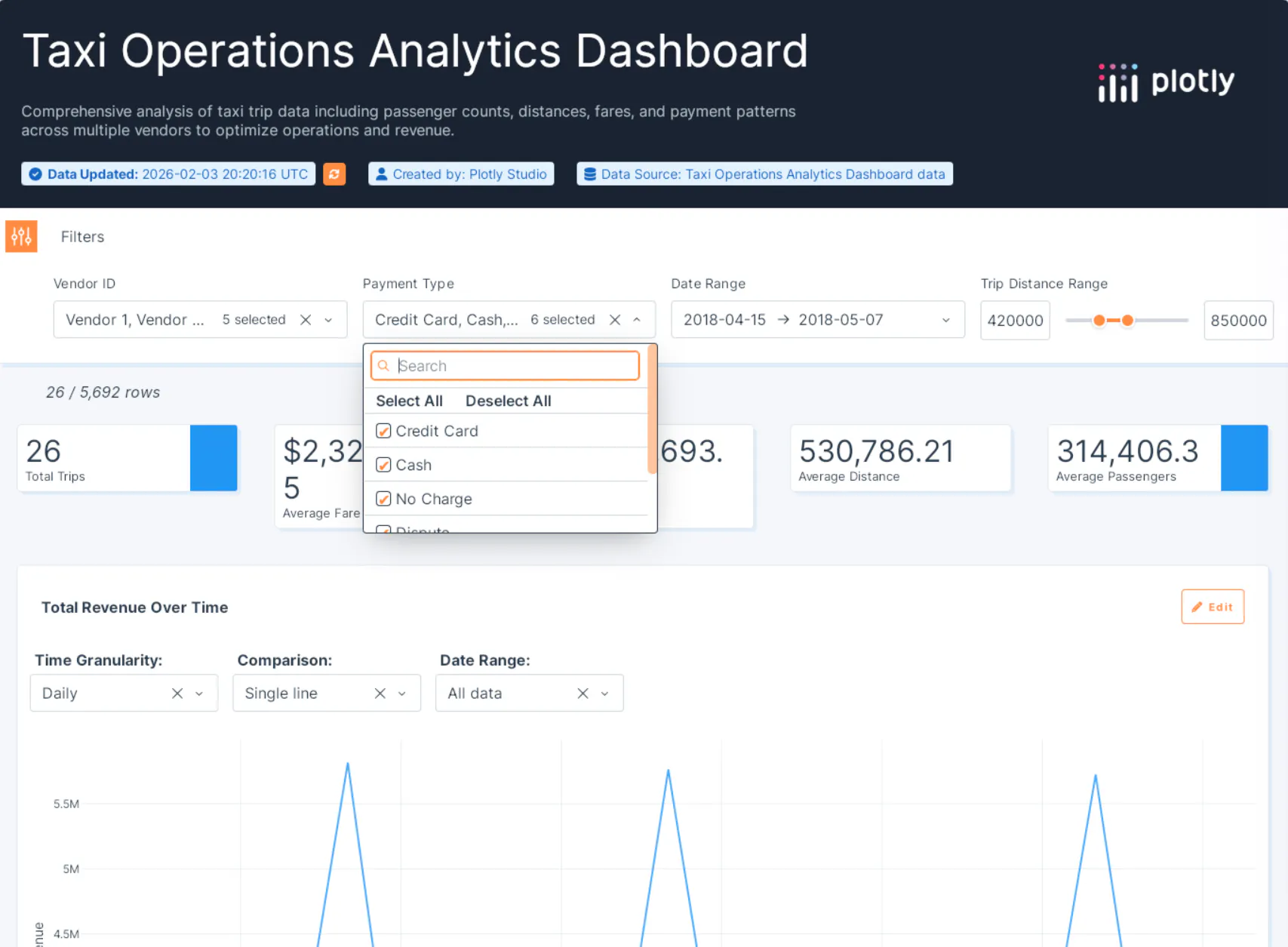 Dash Core Components has a redesigned dropdown component