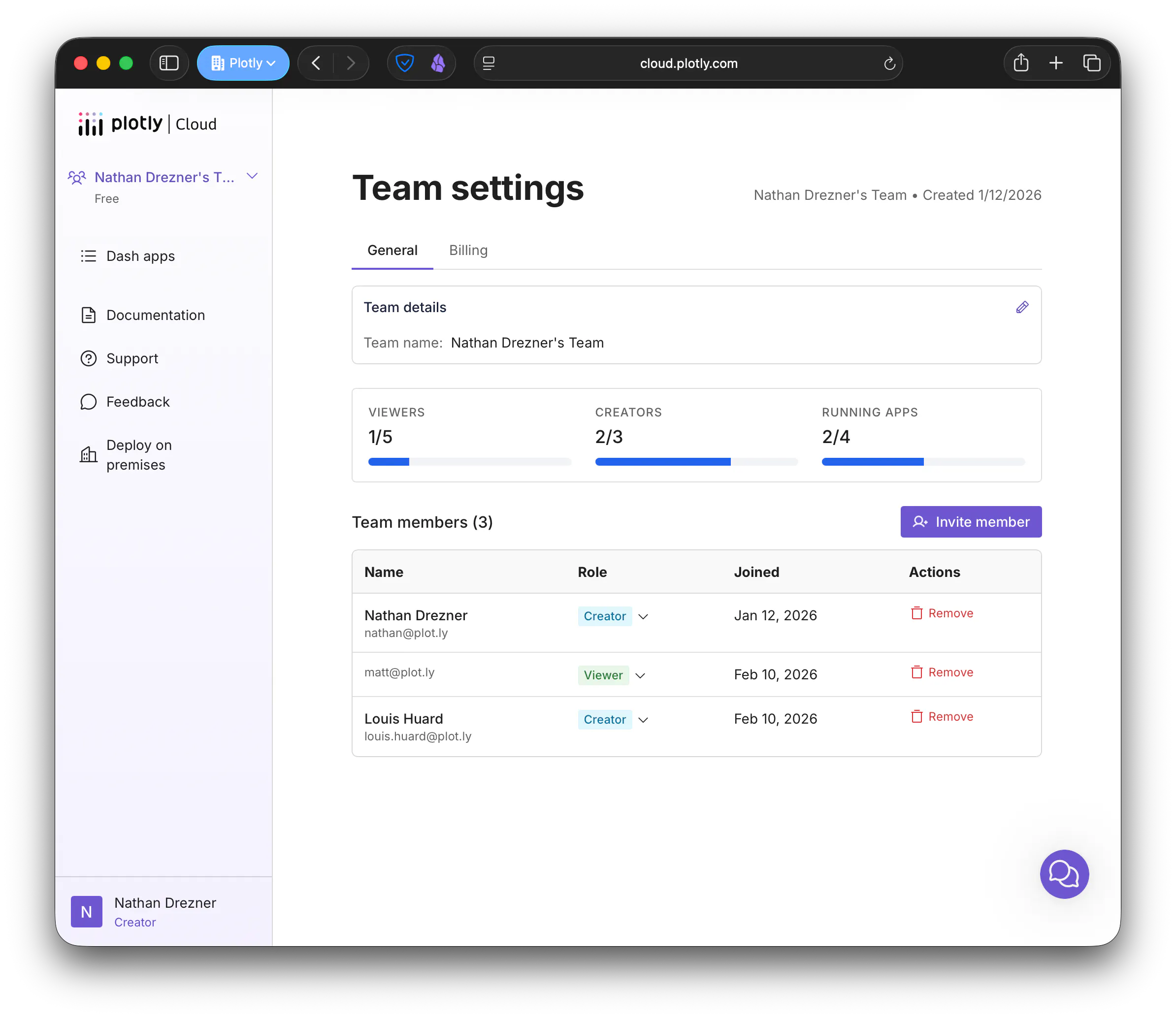 team management plotly cloud
