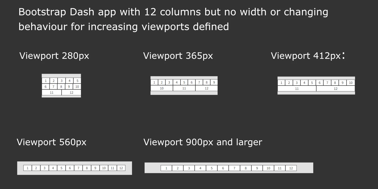 12 dash columns