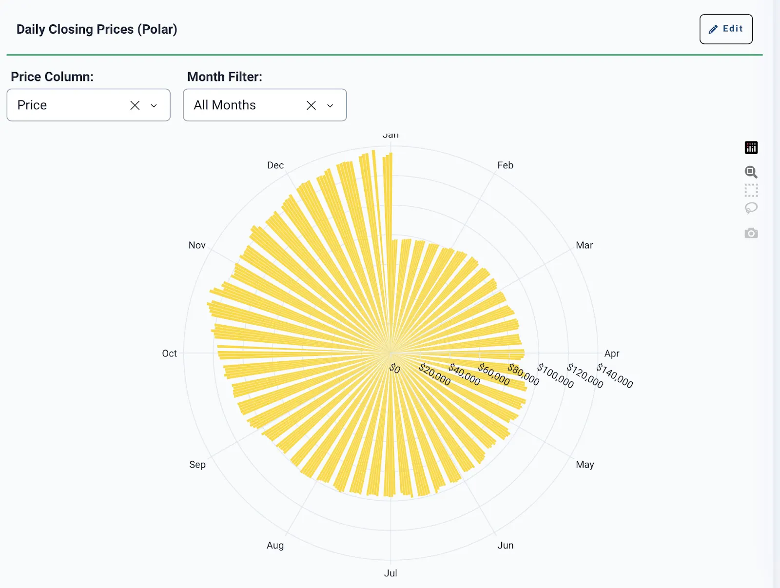 polar bar chart plotly studio
