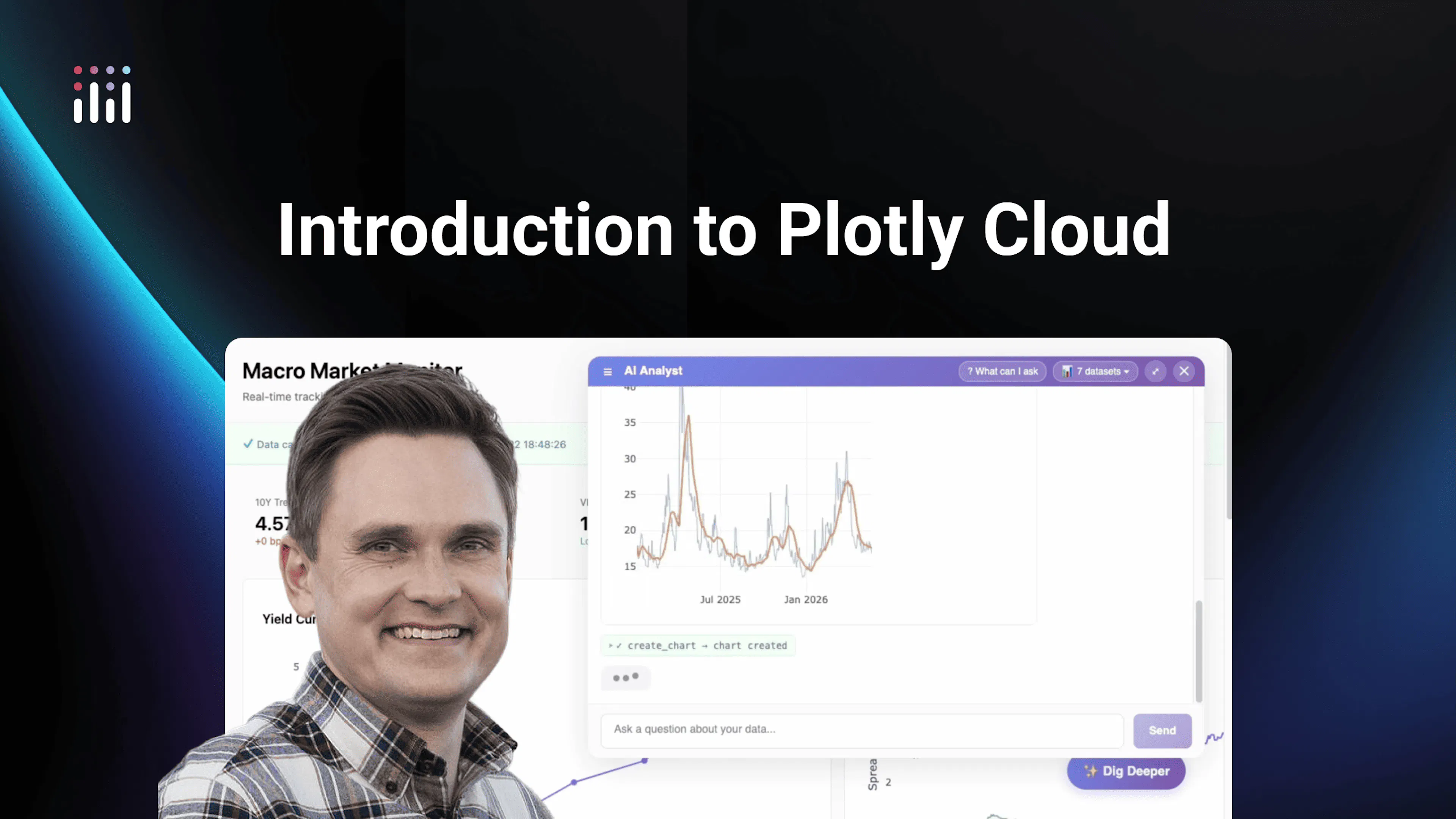 Introduction to Plotly Cloud
