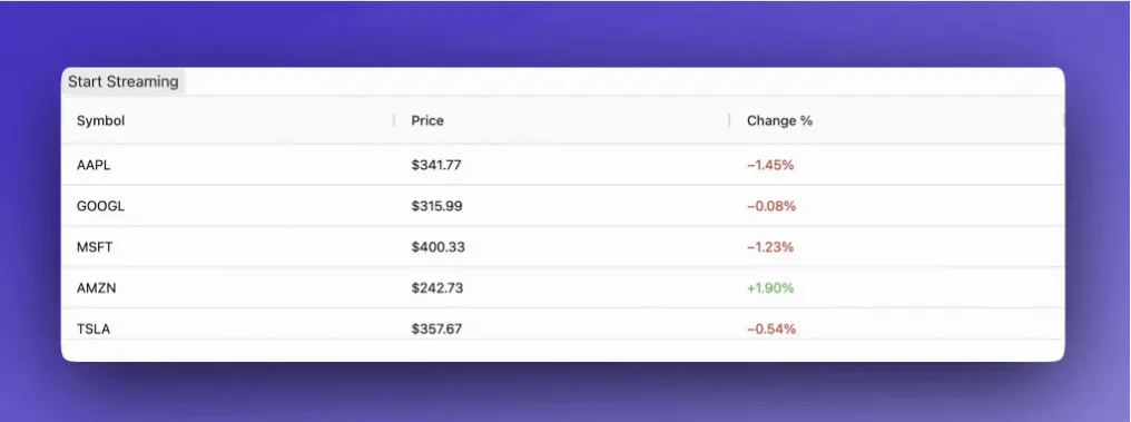 real time updates table