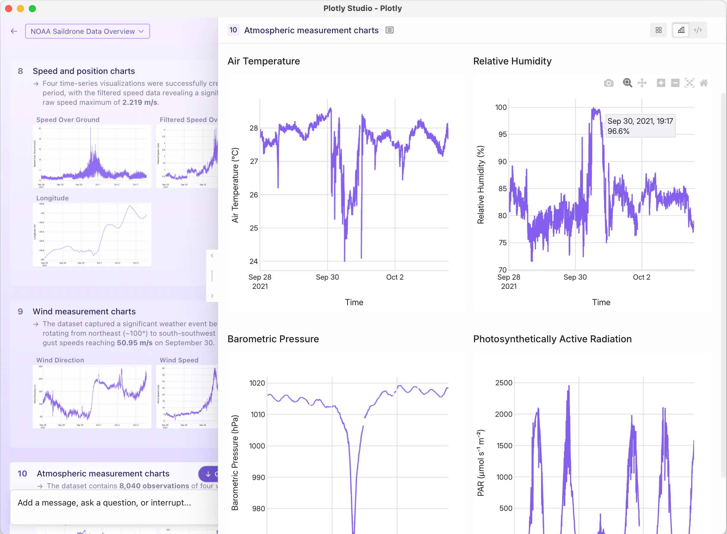 Agentic data