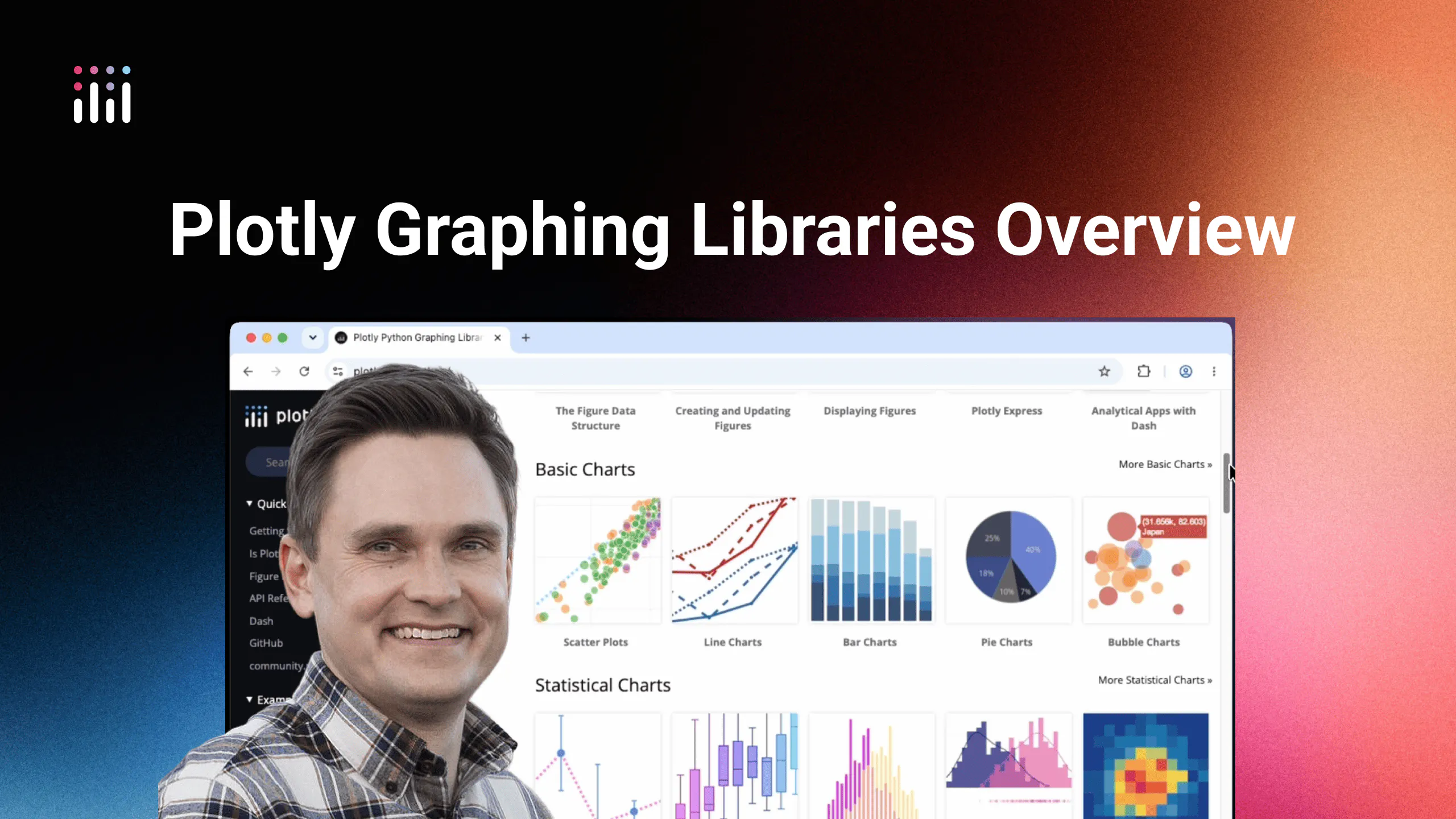 Plotly Graphing Libraries Overview
