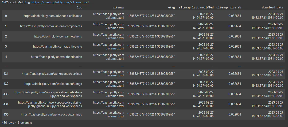 Fetching URLs with code