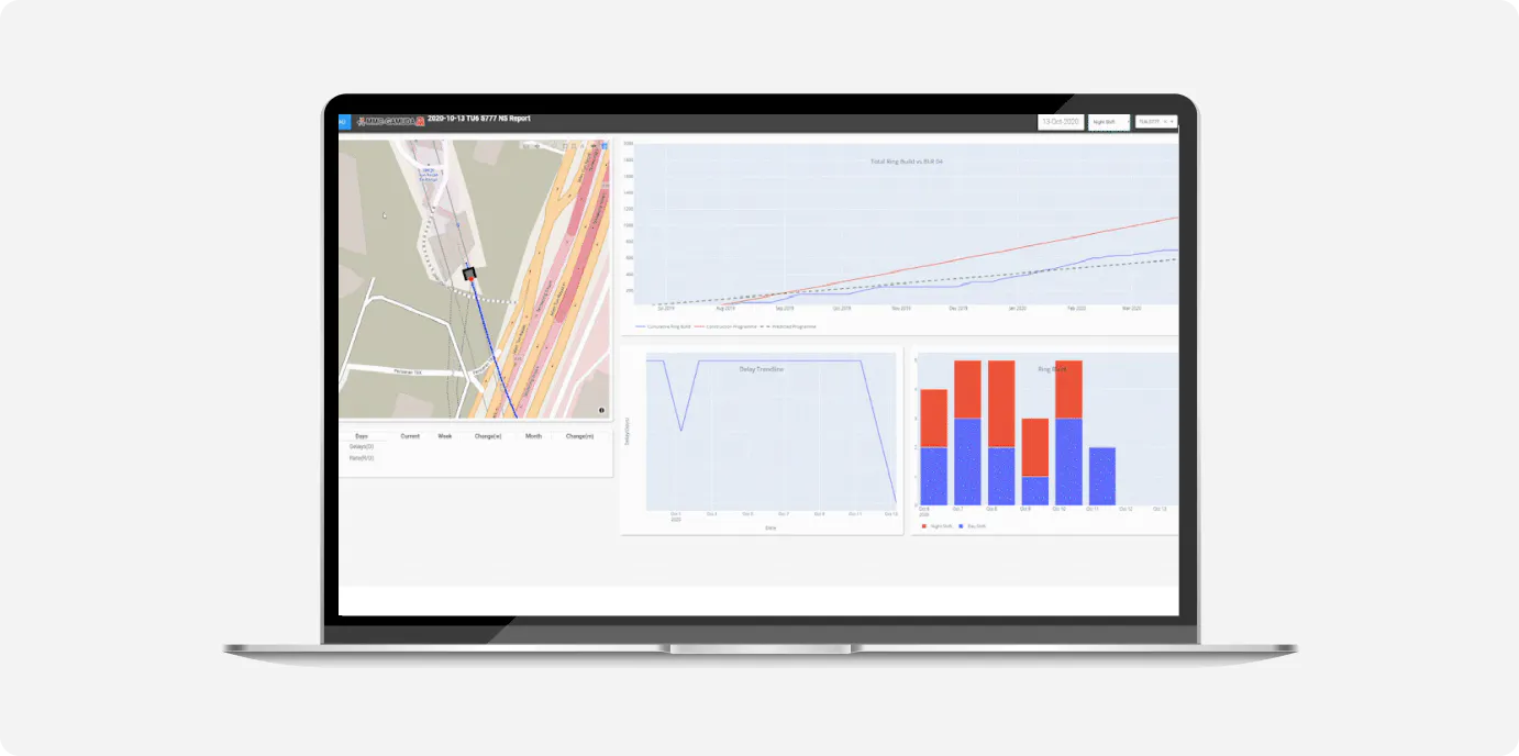 mapping and real-time charting of A-TBM sensor data and progress