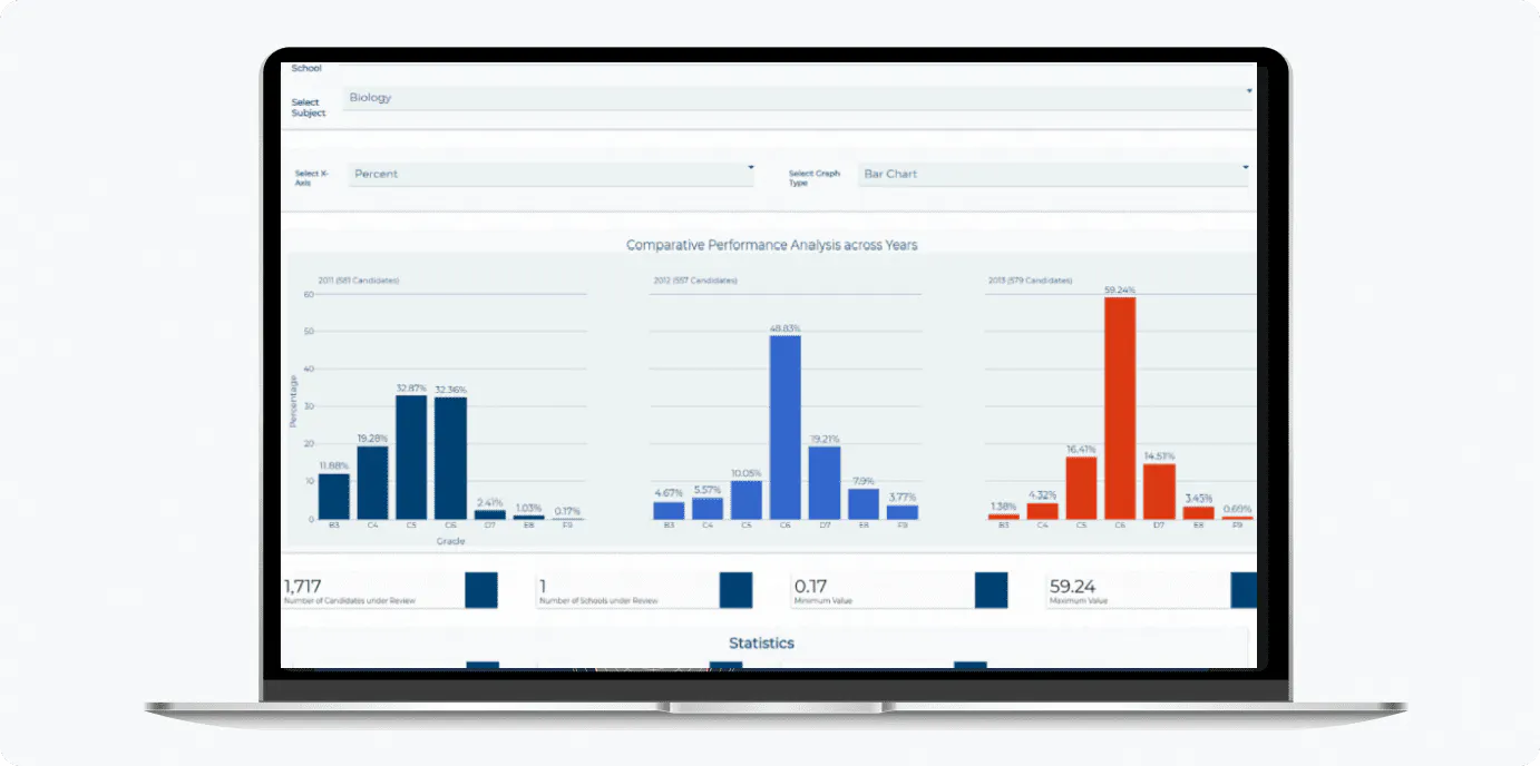 Sidmach's report engine