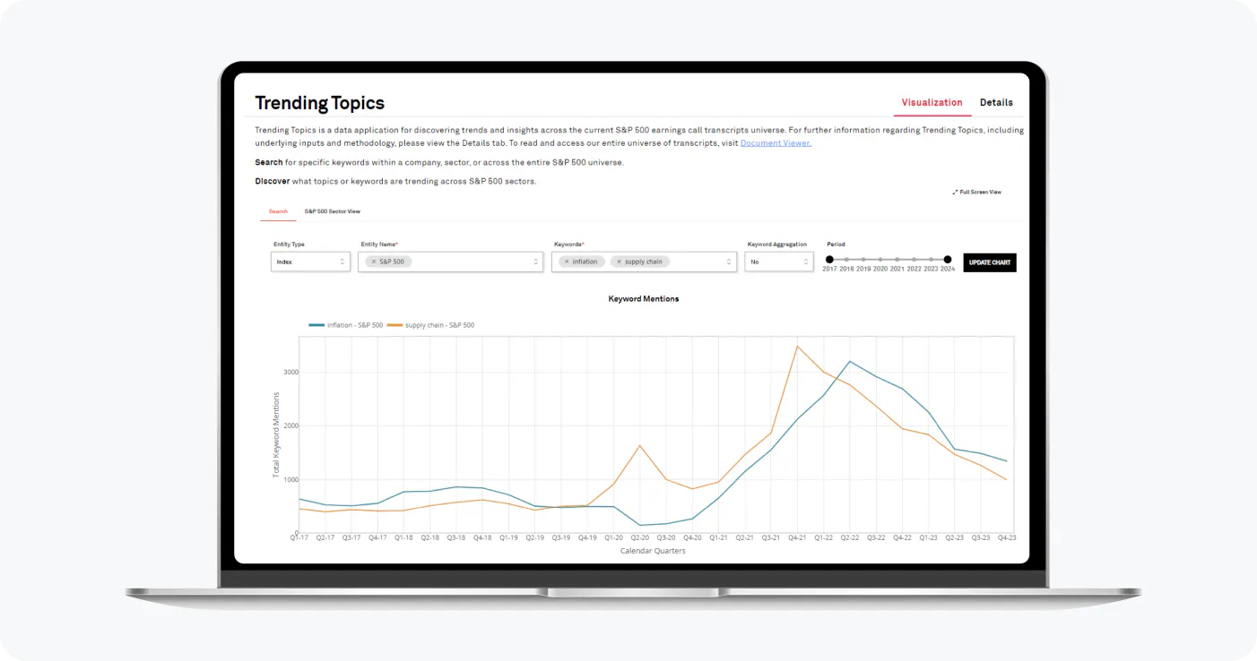 S&P Global User Story app
