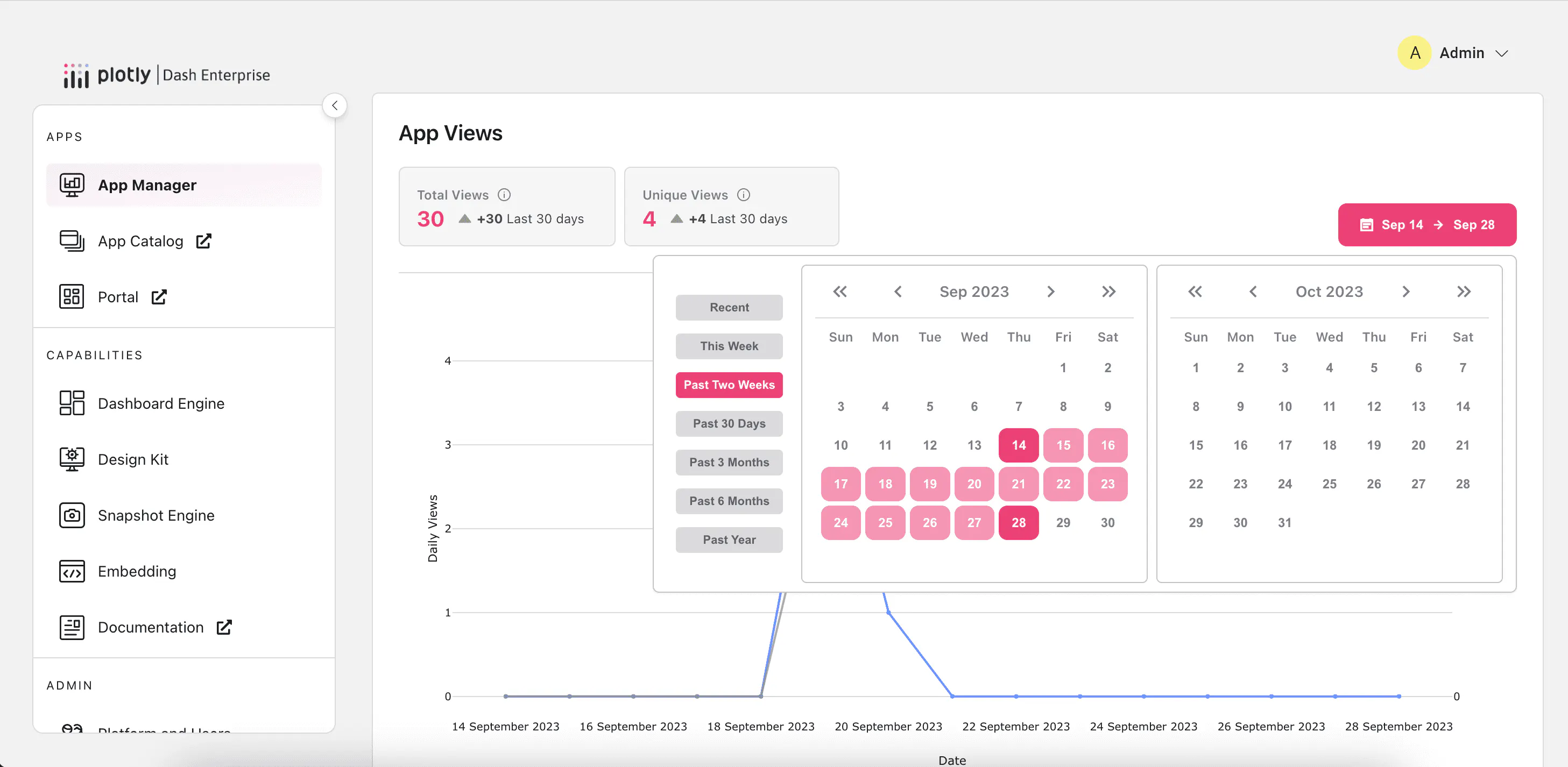 App analytics