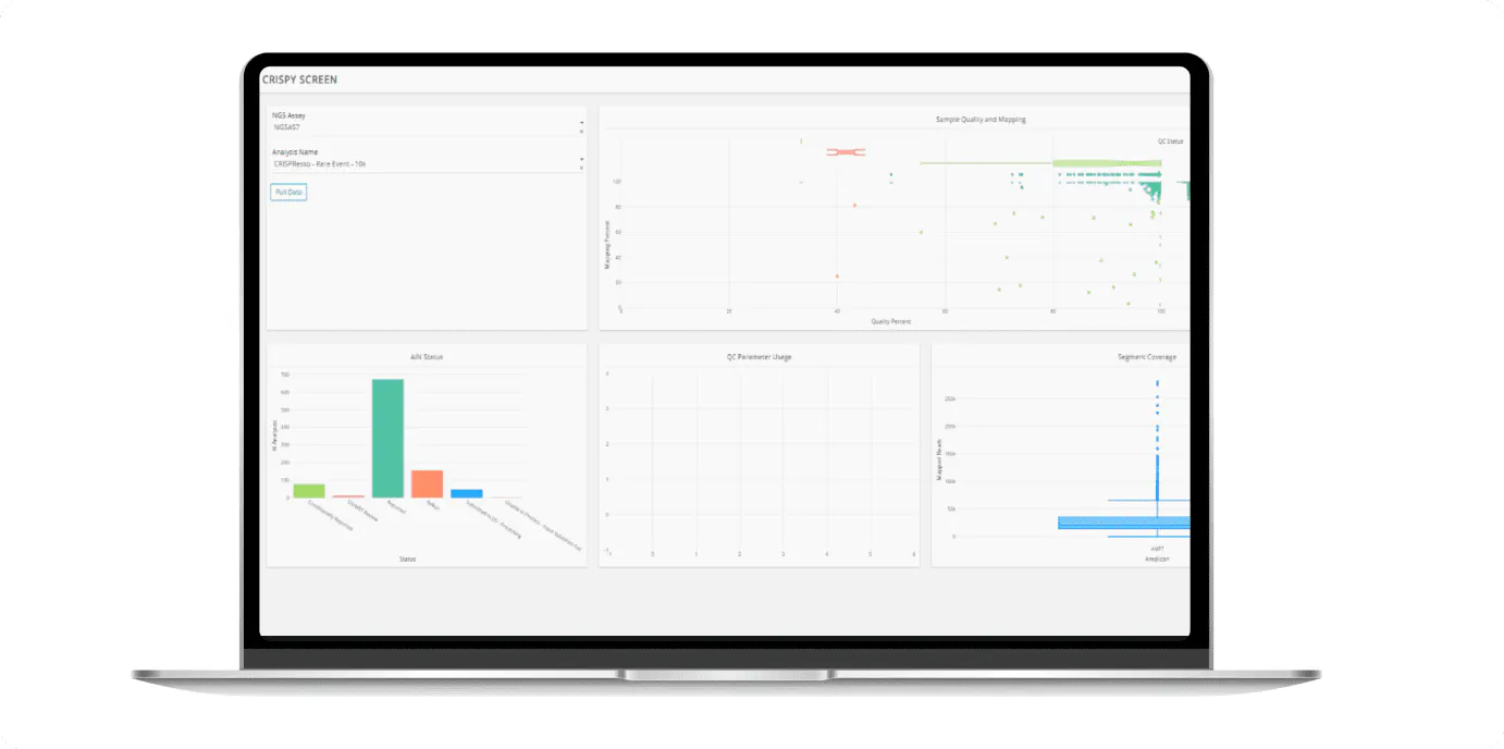 a Dash app for transparent, intuitive data review.