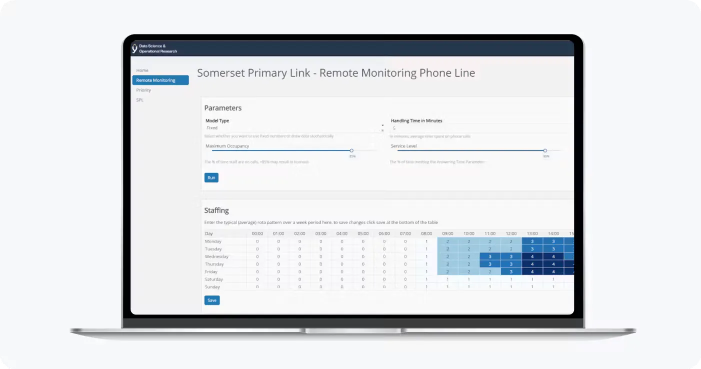 Hospital capacity planning