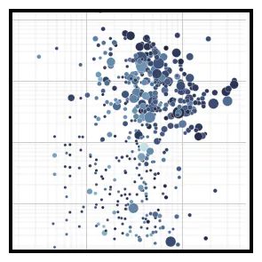 Seaborn