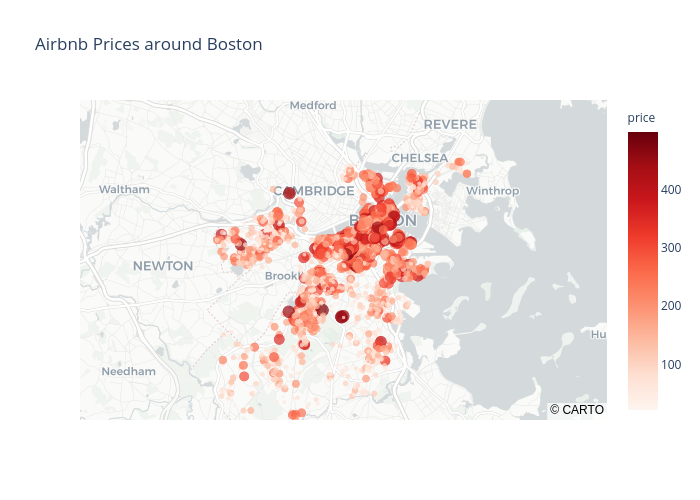 Airbnb Prices around Boston | scattermapbox made by Ags911 | plotly