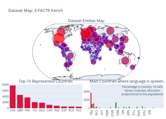 Dataset Map: X-FACTR french | scattergeo made by Antonis.anastasopoulos | plotly