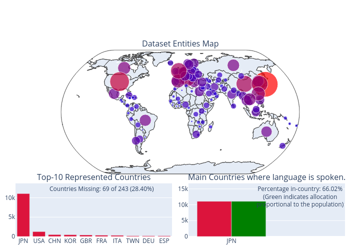 scattergeo made by Antonis.anastasopoulos | plotly