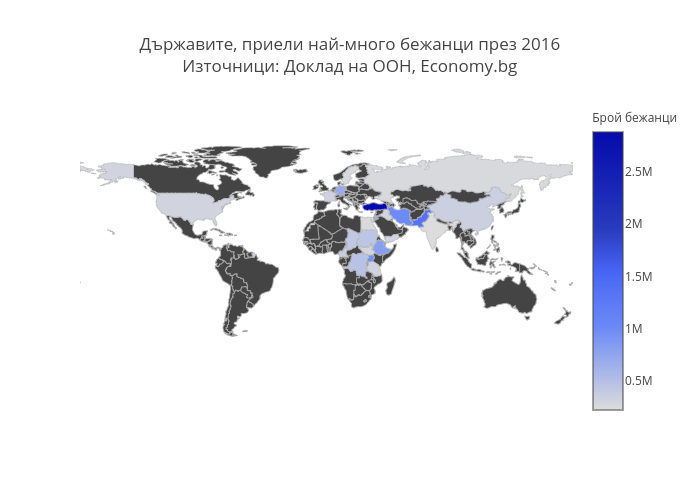 Държавите, приели най-много бежанци през 2016Източници: Доклад на ООН, Economy.bg | choropleth made by Katinakostova | plotly