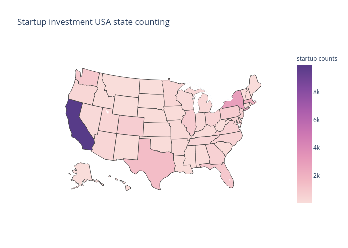 Startup investment USA state counting | choropleth made by Lehak_narnauli | plotly