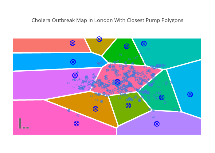Cholera Outbreak Map in London With Closest Pump Polygons | line chart made by Mattsundquist | plotly