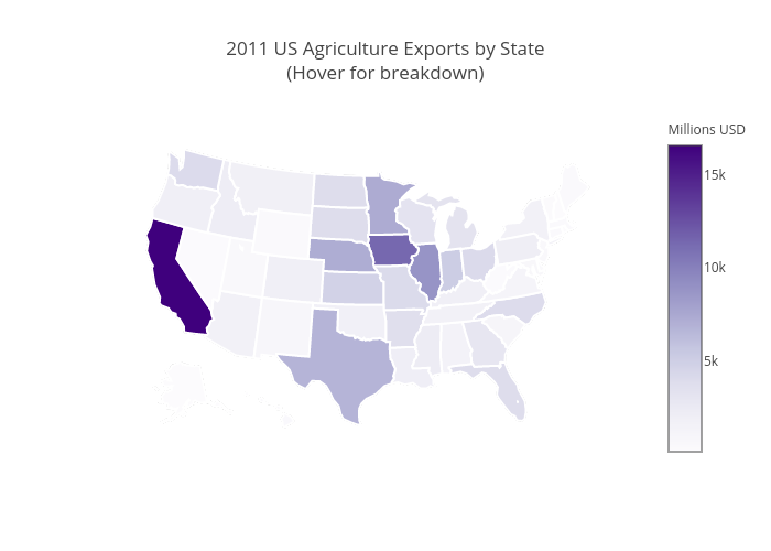 2011 US Agriculture Exports by State(Hover for breakdown) | choropleth made by Rplotbot | plotly