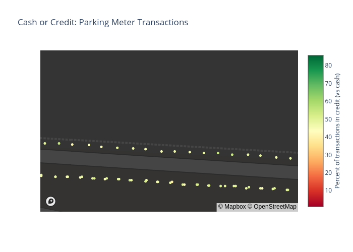 Cash or Credit: Parking Meter Transactions | scattermapbox made by Smartcolumbus | plotly