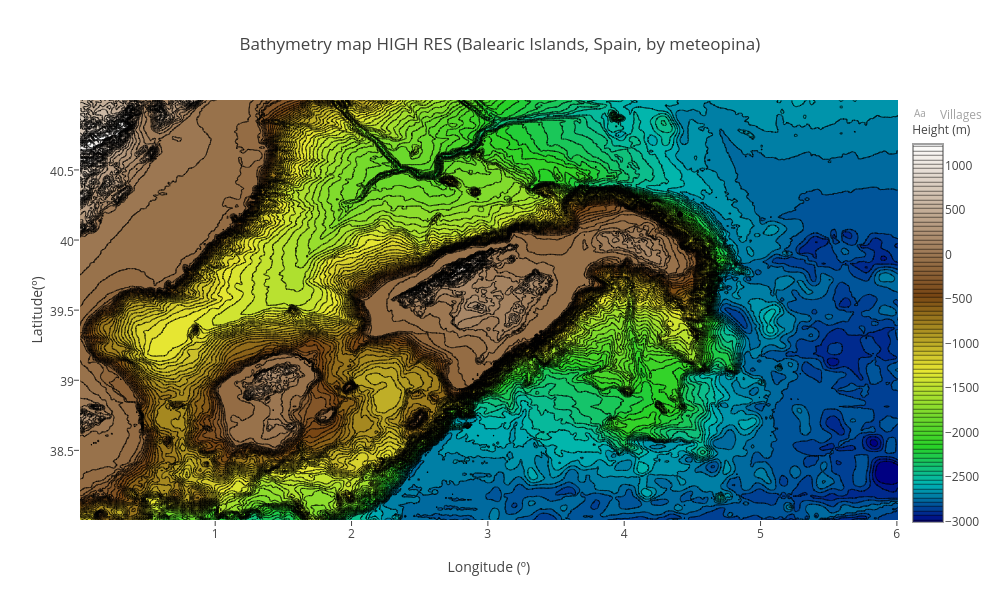 Bathymetry map HIGH RES (Balearic Islands, Spain, by meteopina) | contour made by Tonibois | plotly