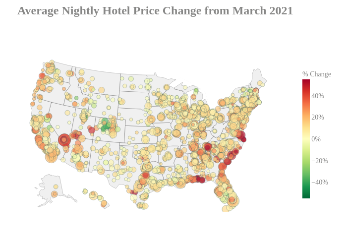 Average Nightly Hotel Price Change from March 2021 | scattergeo made by Adamodaran | plotly