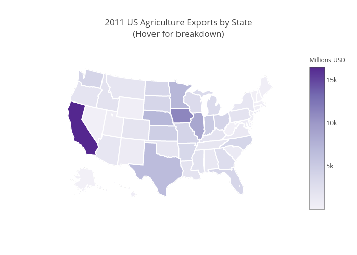 2011 US Agriculture Exports by State(Hover for breakdown) | choropleth made by Agates | plotly