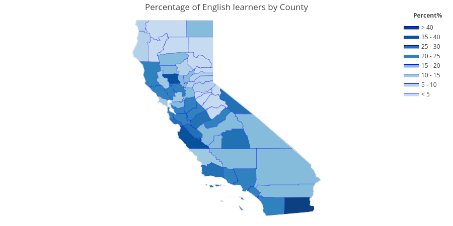 Percentage of English learners by County | filled line chart made by Ahmetkaya0107 | plotly