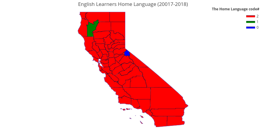 English Learners Home Language (20017-2018) | filled line chart made by Ahmetkaya0107 | plotly