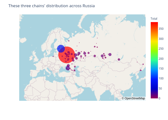 These three chains' distribution across Russia | scattermapbox made by Alexeyzhang | plotly