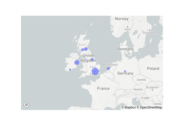 scattermapbox made by Anttipol | plotly