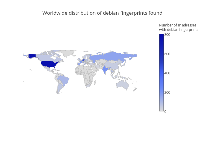 Worldwide distribution of debian fingerprints found | choropleth made by Balgan | plotly