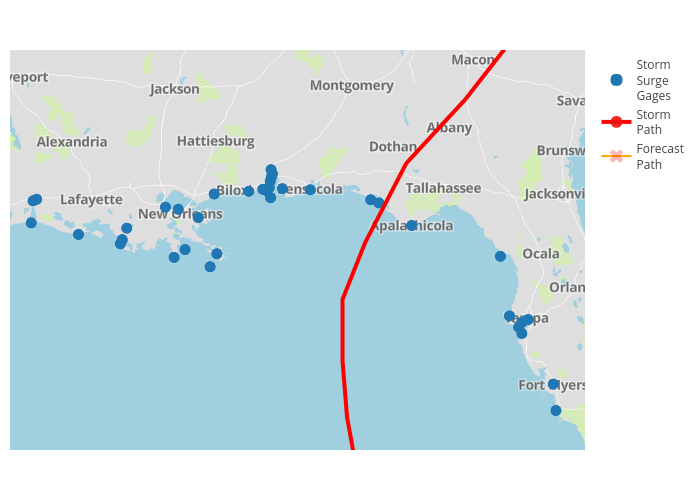 StormSurgeGages, StormPath, ForecastPath | scattermapbox made by Bigdata153 | plotly