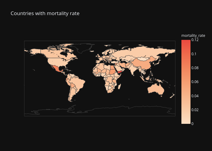 Countries with mortality rate | choropleth made by Blueskyson1401 | plotly