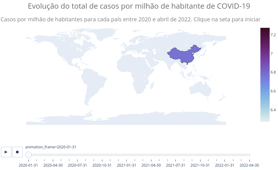 Evolução do total de casos por milhão de habitante de COVID-19 | choropleth made by Chicolucio | plotly
