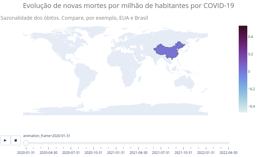 Evolução de novas mortes por milhão de habitantes por COVID-19 | choropleth made by Chicolucio | plotly