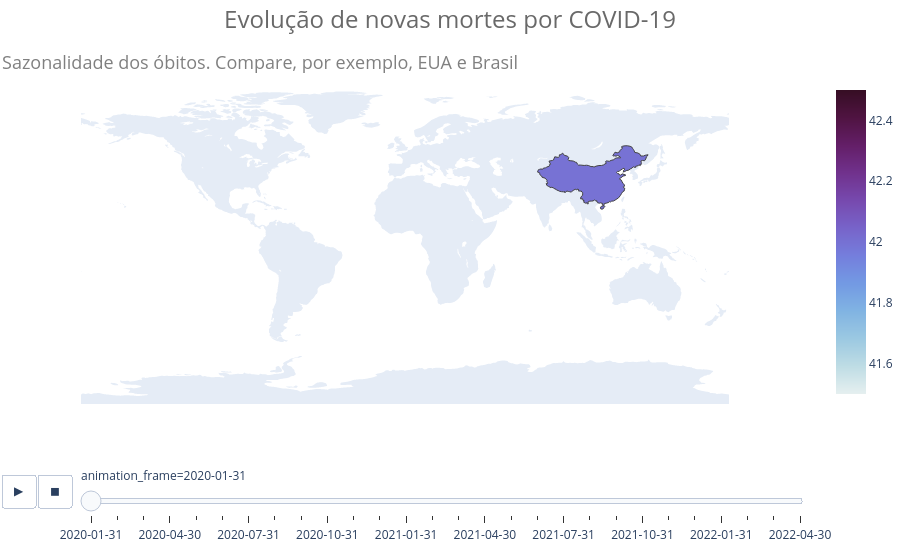 Evolução de novas mortes por COVID-19 | choropleth made by Chicolucio | plotly