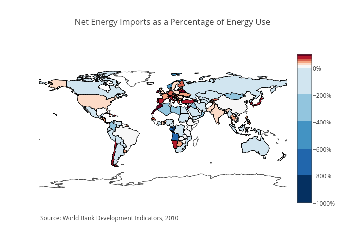 Net Energy Imports as a Percentage of Energy Use | choropleth made by Chris | plotly