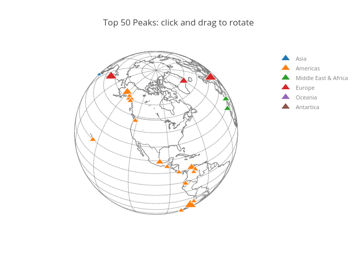 Top 50 Peaks: click and drag to rotate | scattergeo made by Dataremixed | plotly