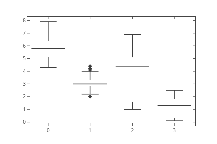 _line0, _line1, _line2, _line3, _line4, _line5, _line6, _line7, _line8, _line9, _line10, _line11, _line12, _line13, _line14, _line15, _line16, _line17, _line18, _line19, _line20, _line21, _line22, _line23 | line chart made by Datistics | plotly