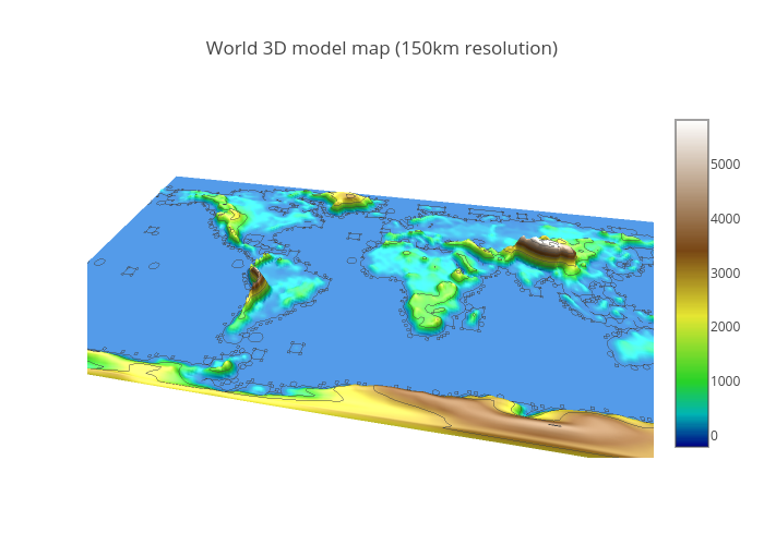 World 3D model map (150km resolution) | surface made by Etpinard | plotly
