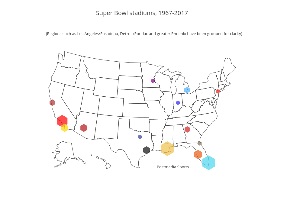 Super Bowl stadiums, 1967-2017 | scattergeo made by Grspur | plotly