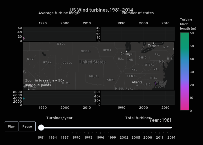 US Wind turbines, 1981-2014 | scattermapbox made by Jackluo | plotly
