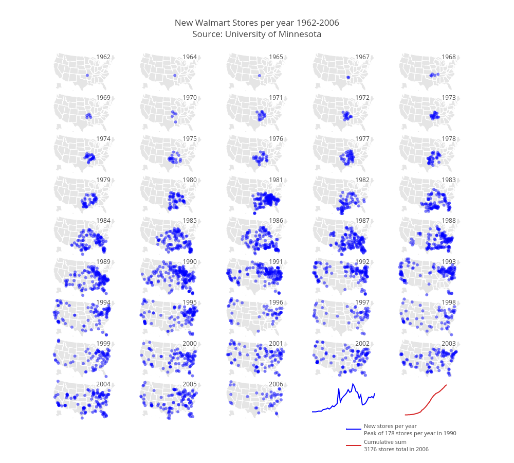 New Walmart Stores per year 1962-2006Source: University of Minnesota | scattergeo made by Jackp | plotly