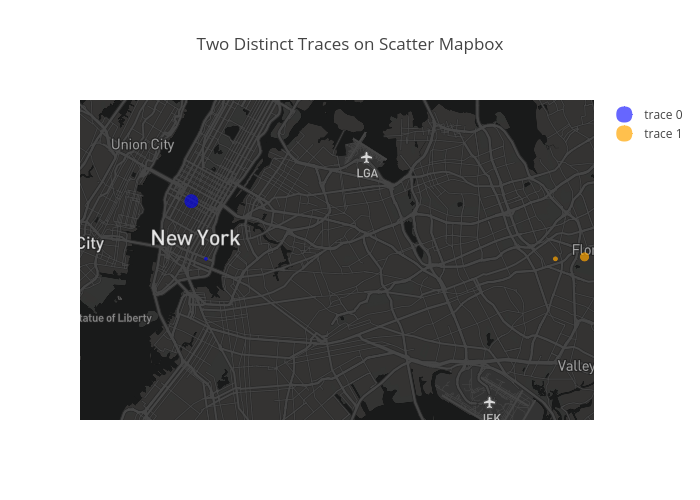 Two Distinct Traces on Scatter Mapbox | scattermapbox made by Jb23626436 | plotly