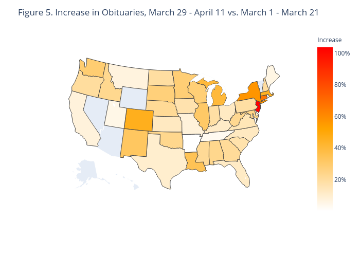 Figure 5. Increase in Obituaries, March 29 - April 11 vs. March 1 - March 21 | choropleth made by Jhill21 | plotly